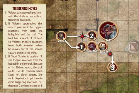 The Might Rune and Teamwork in Pathfinder 2e: Building a Formidable Combat Unit
